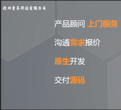 杭州晋圣科技旅游小程序图片_高清图_细节图